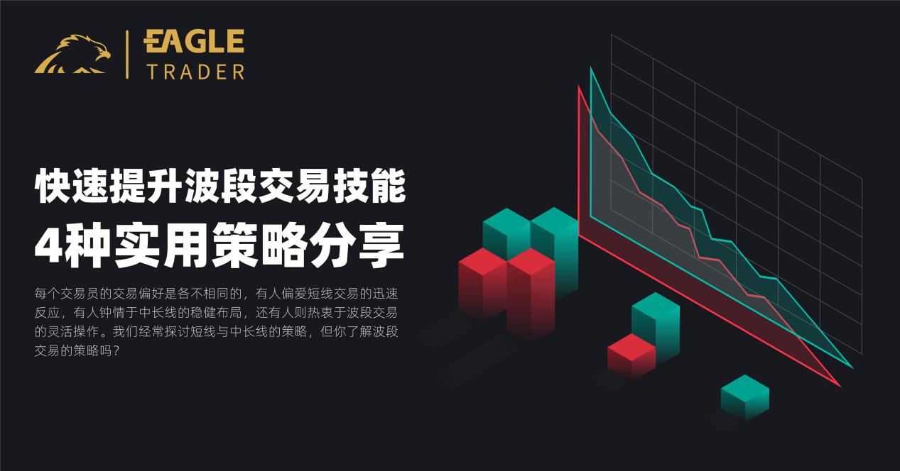 怎样交易黄金